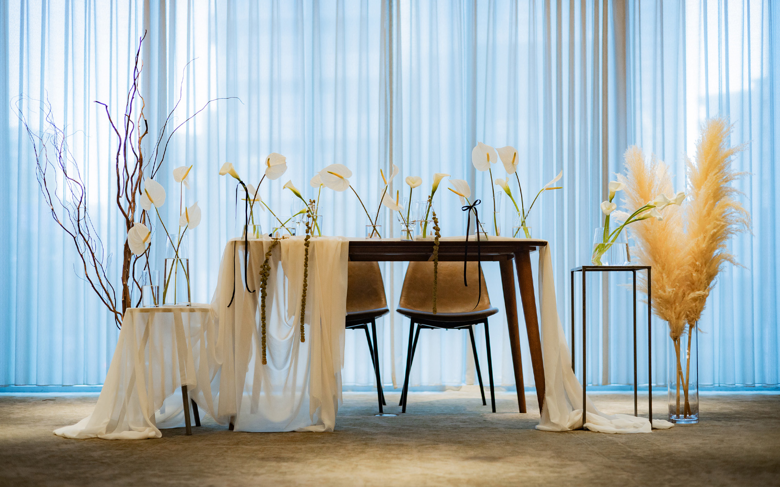 COORDINATEレポート